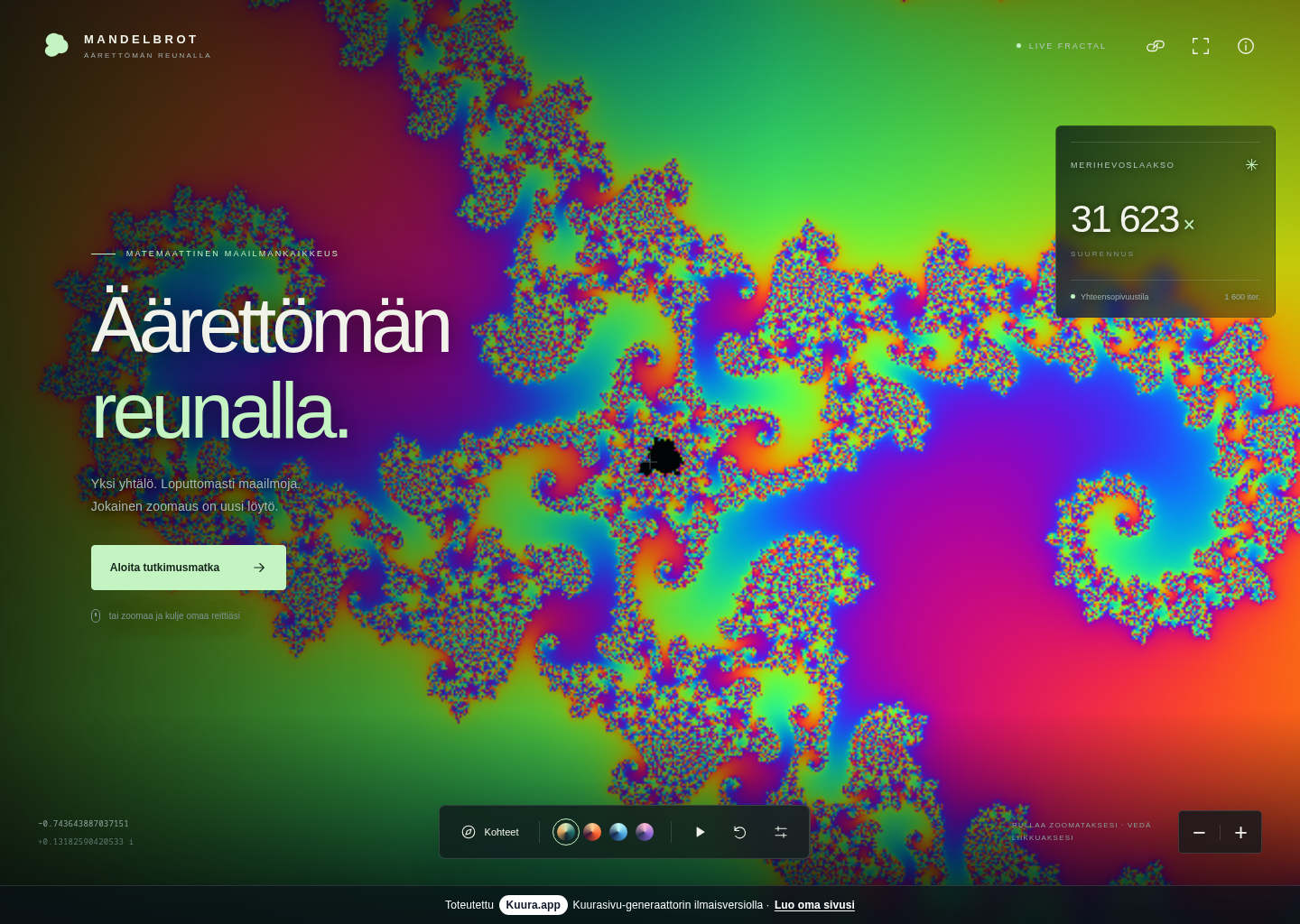 Mandelbrot — Äärettömän reunalla